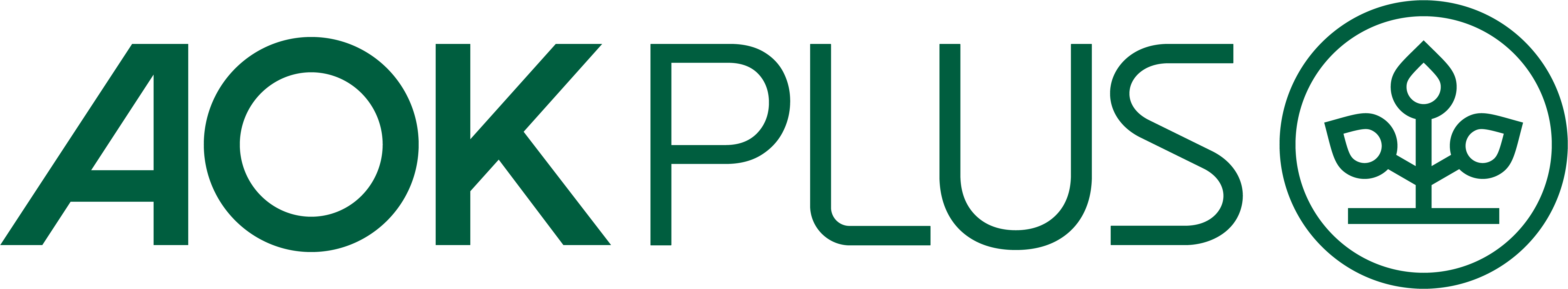 AOK PLUS Die Gesundheitskasse für Sachsen und Thüringen